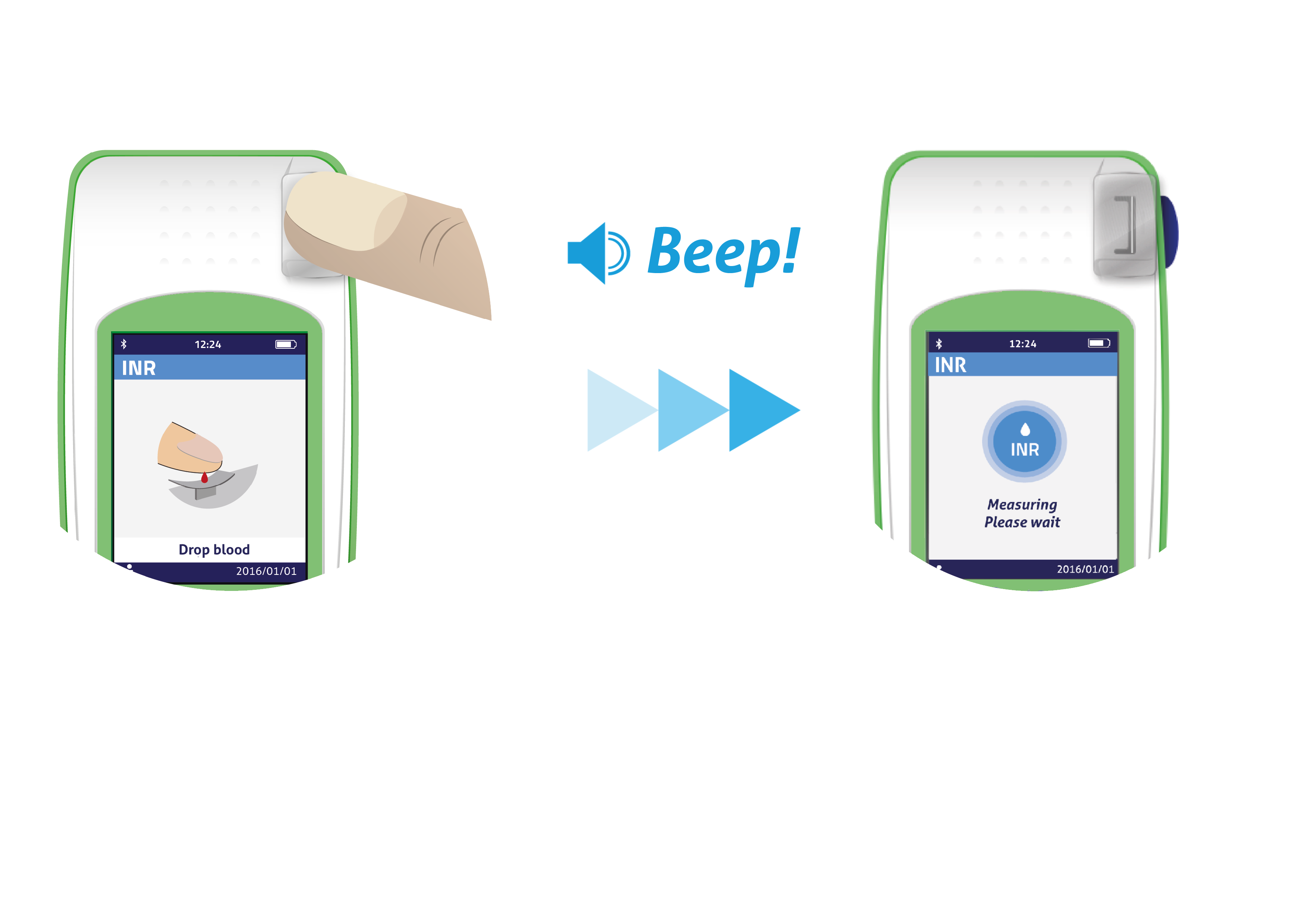 Blood drop detection on the LabPad® coagulometer