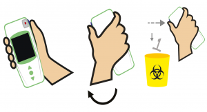 How to discard the PT/INR test microcuvette