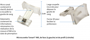 Détails de la microcuvette Tsmart® pour l'appareil de mesure INR LabPad®