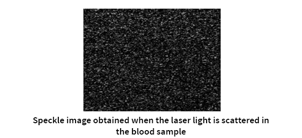 Speckle image used for warfarin monitoring